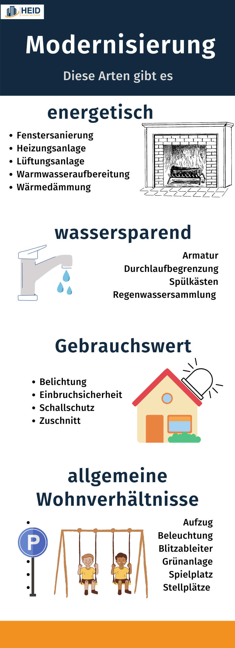 Modernisierungsmaßnahmen. Modernisierungsmaßnahmen.